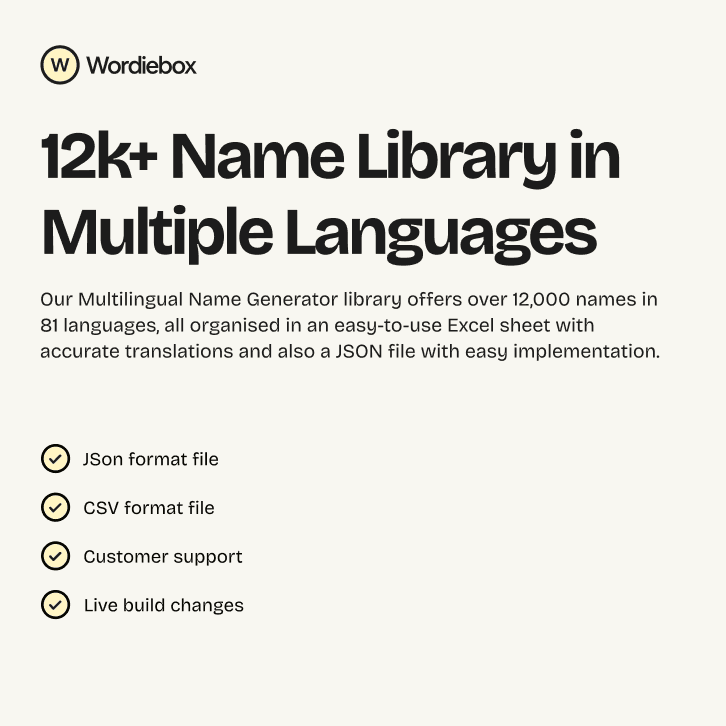 12k+ Name library